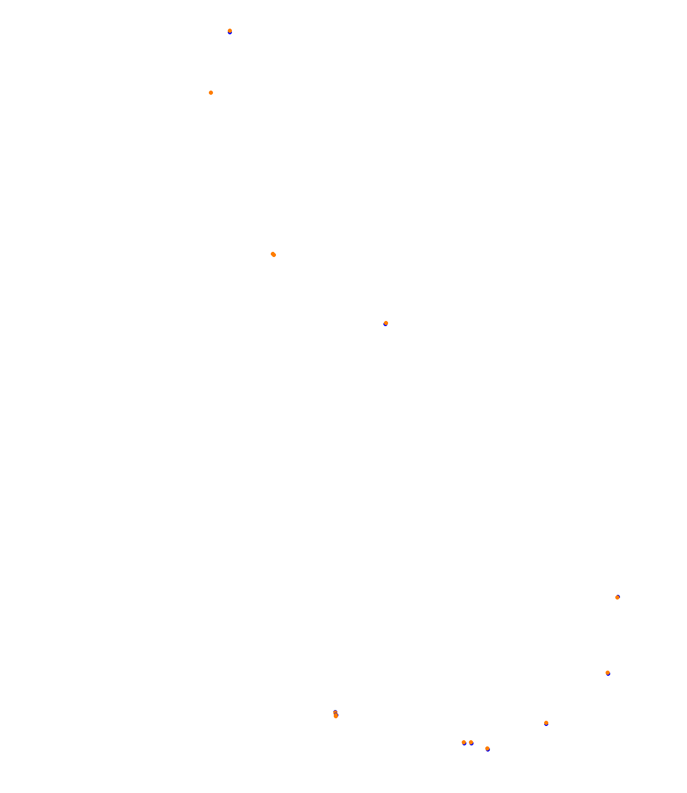 Deutschlandring collisions