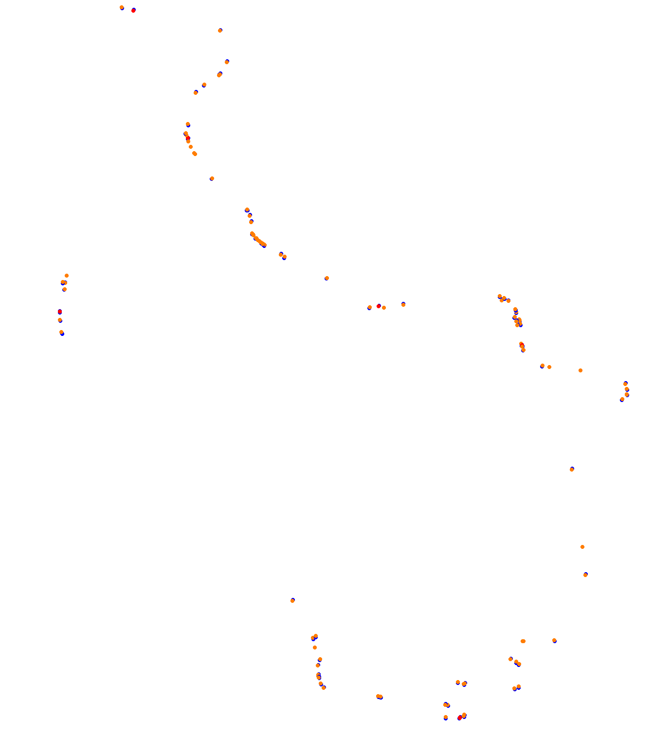 Deutschlandring collisions