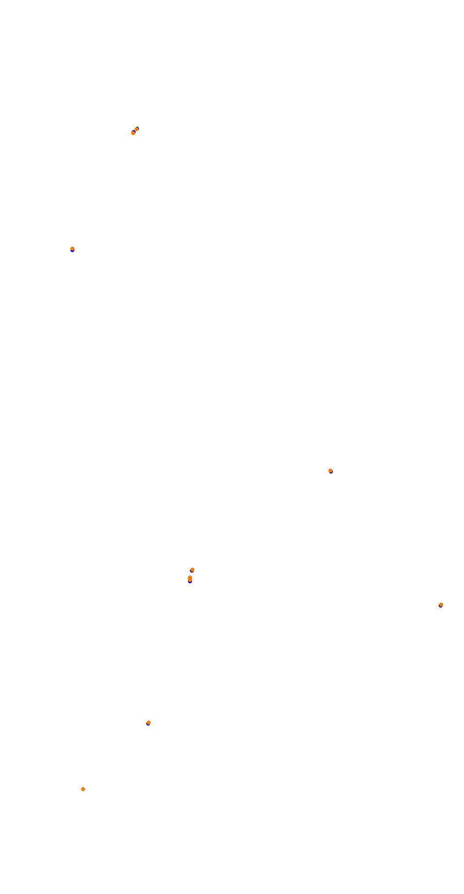 Barcelona City Circuit collisions