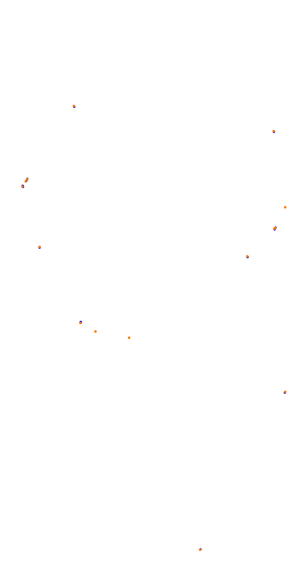 Barcelona City Circuit collisions