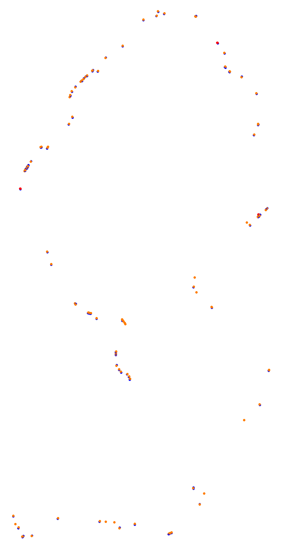 Barcelona City Circuit collisions