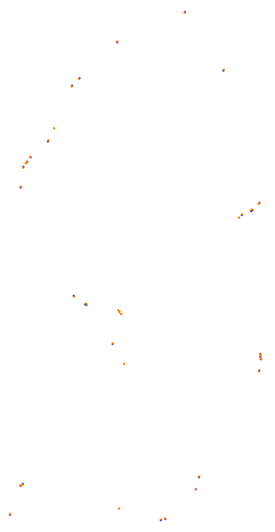 Barcelona City Circuit collisions