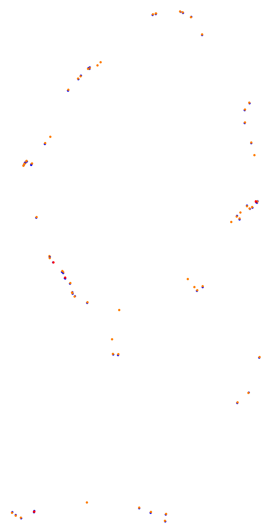 Barcelona City Circuit collisions