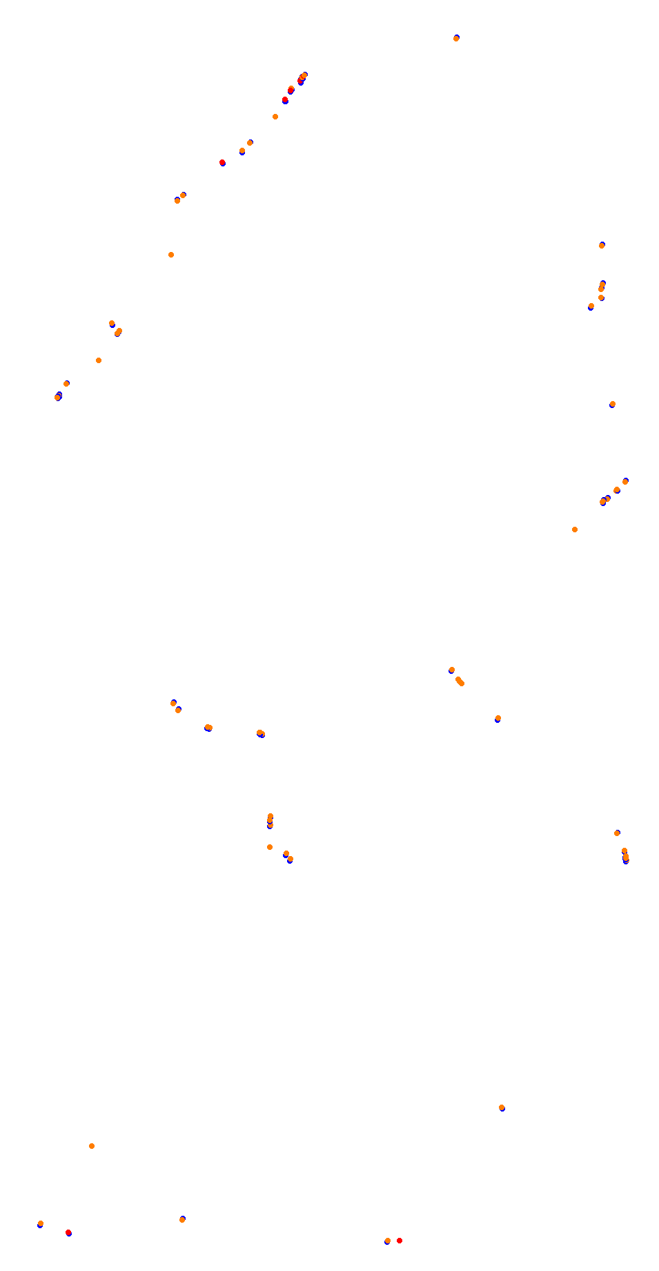 Barcelona City Circuit collisions