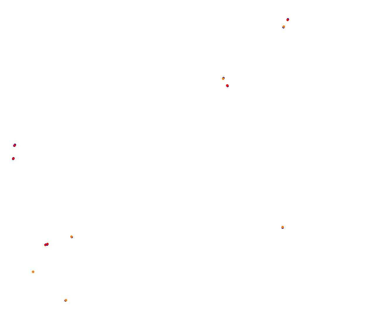 Sebring collisions