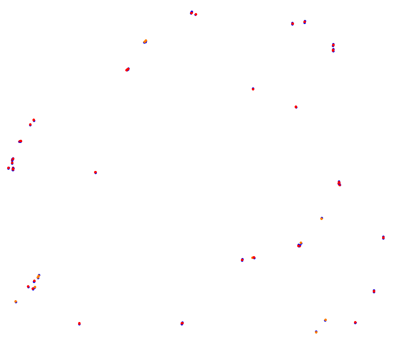 Sebring collisions