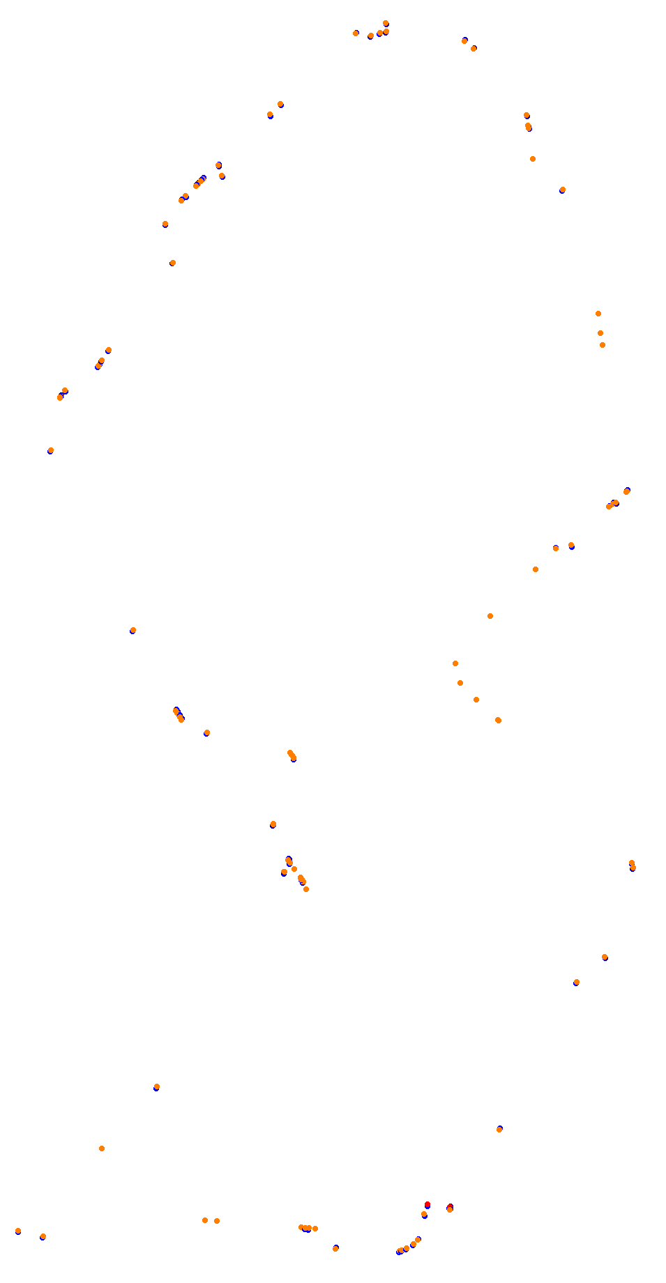 Barcelona City Circuit collisions