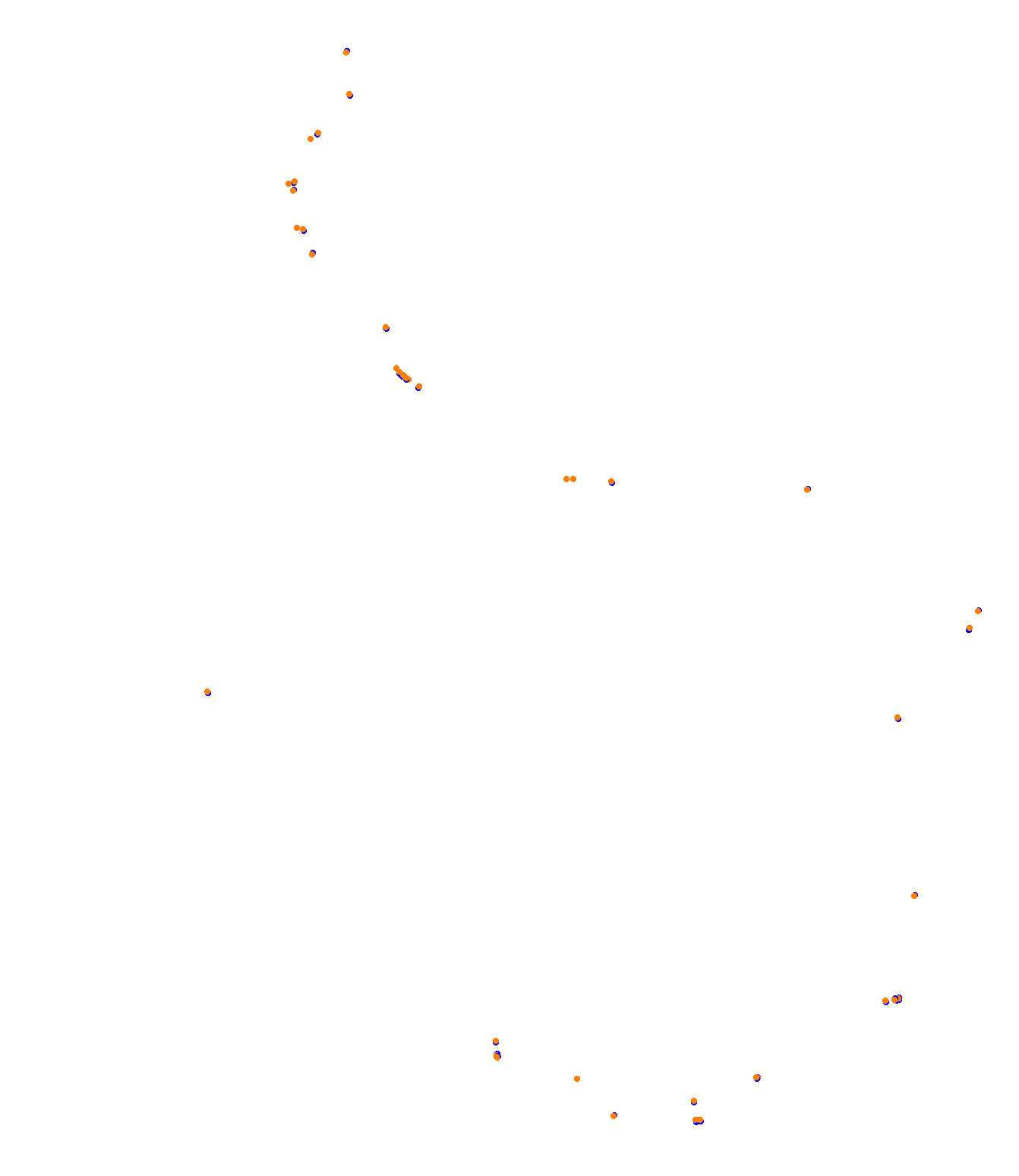 Deutschlandring collisions