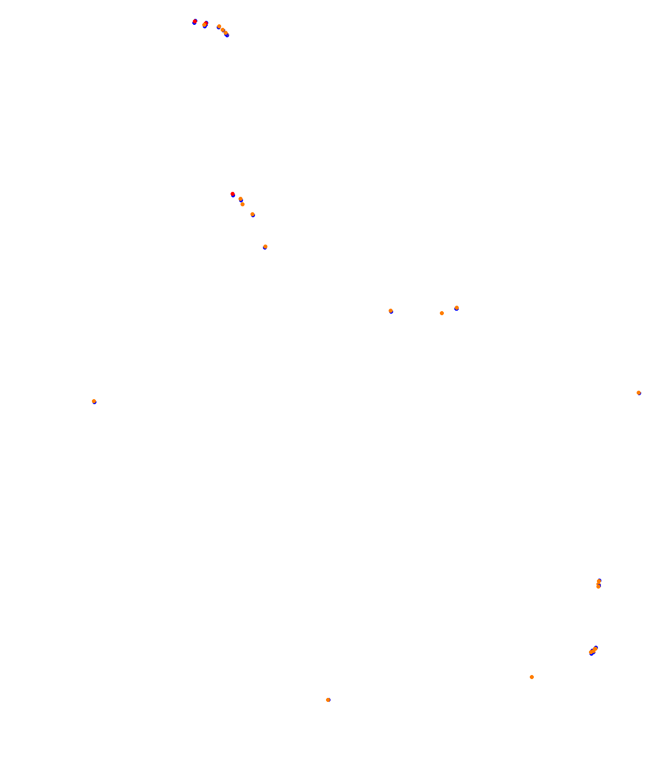 Deutschlandring collisions