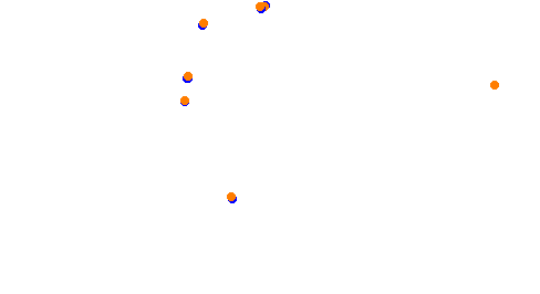 RX Holjes collisions