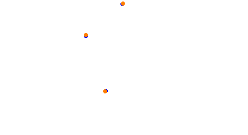 RX Holjes collisions