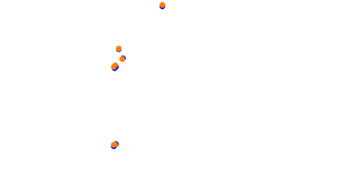 RX Holjes collisions