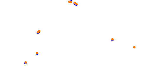 RX Holjes collisions