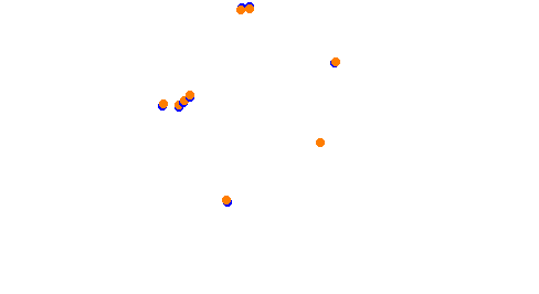 RX Holjes collisions