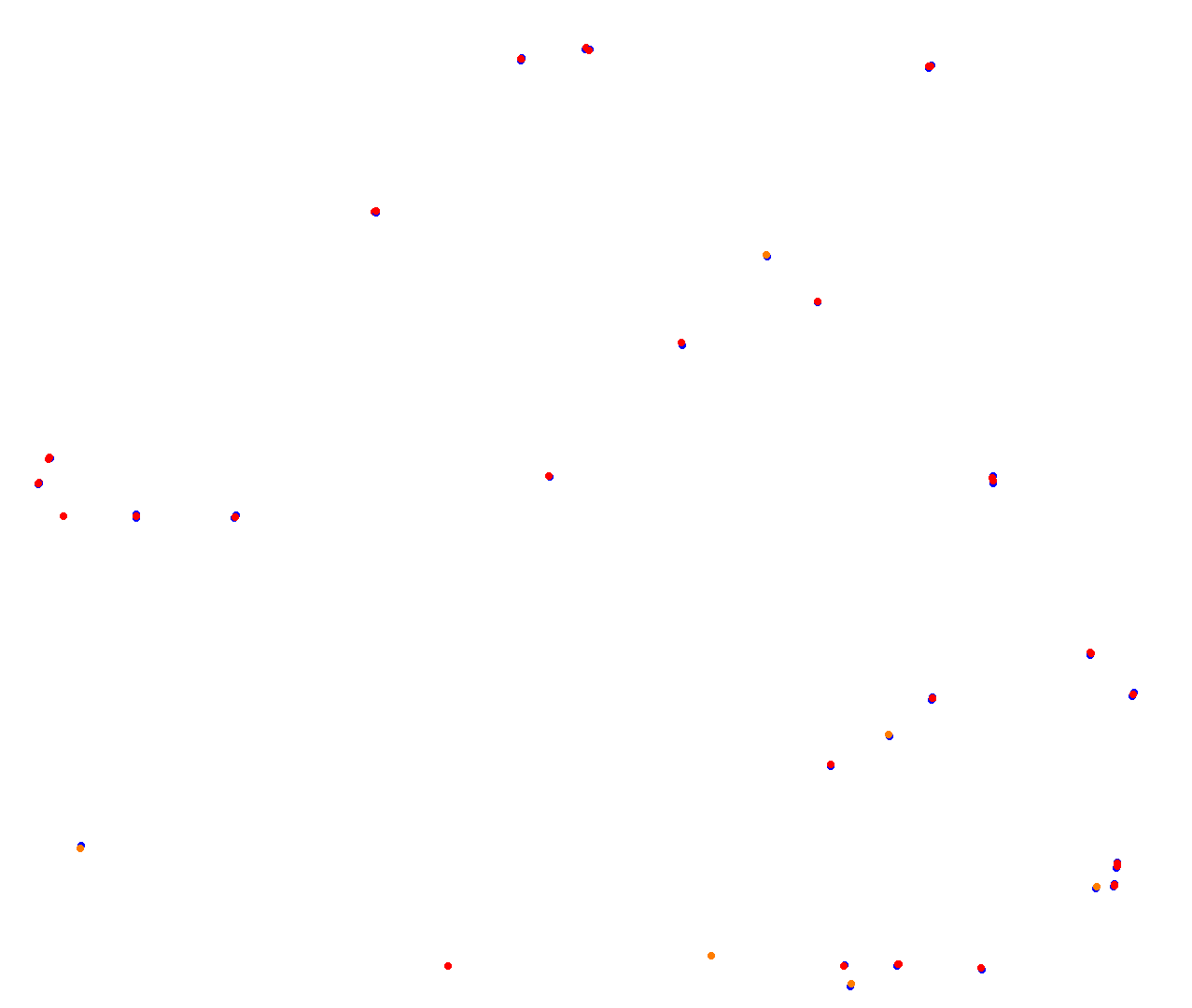 Sebring collisions