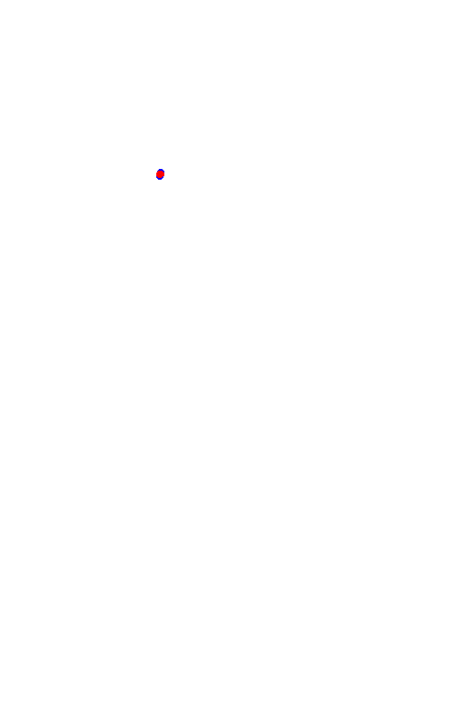 Circuit de Ledenon collisions