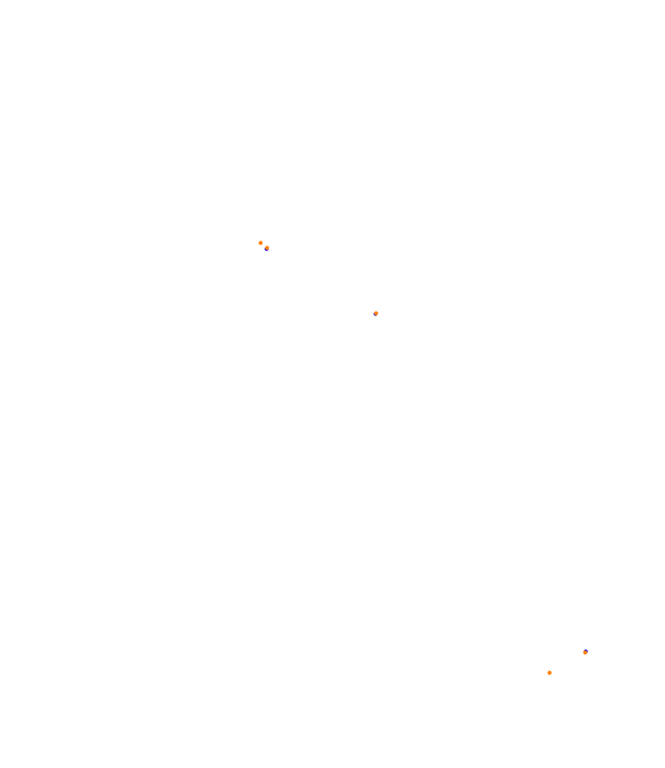 Deutschlandring collisions