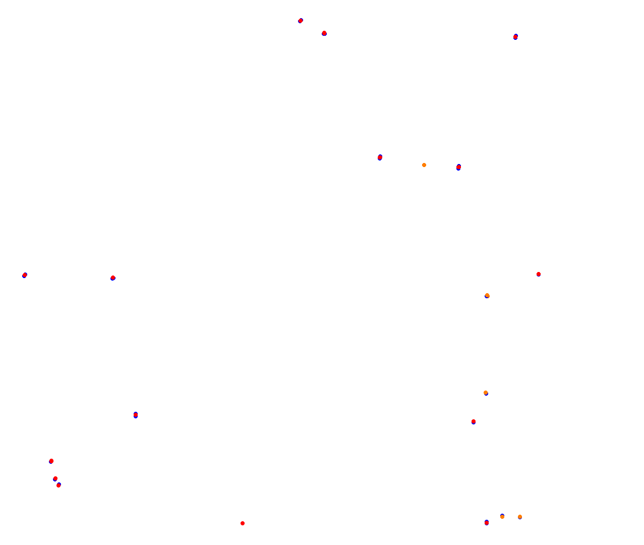 Sebring collisions