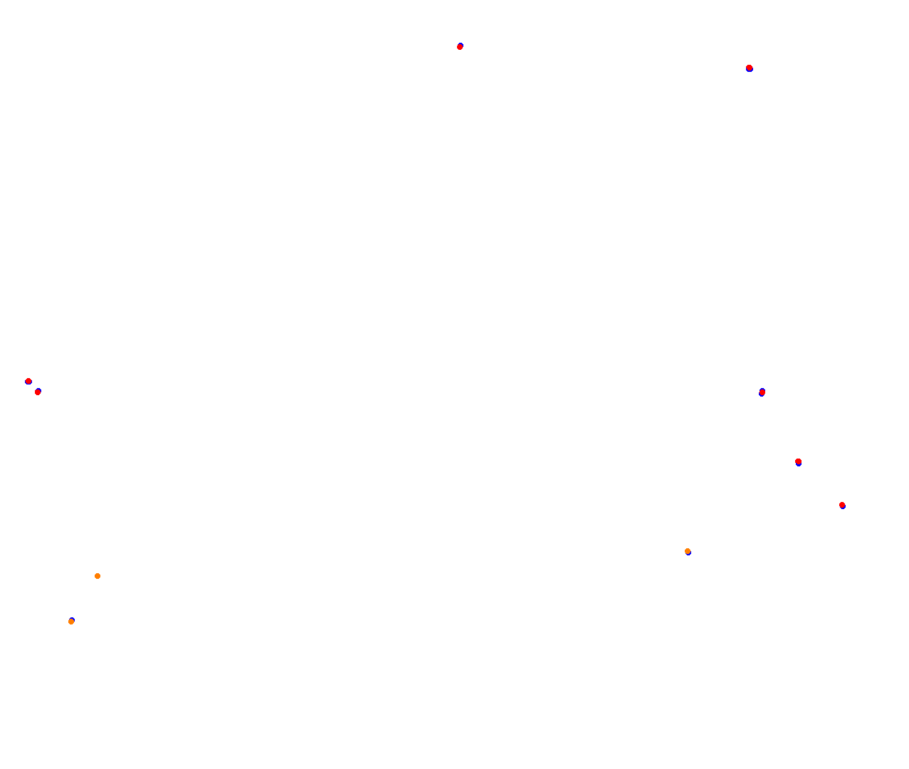 Sebring collisions