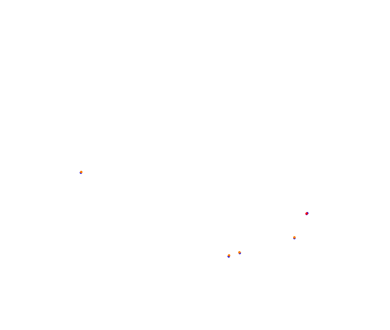 Sebring collisions