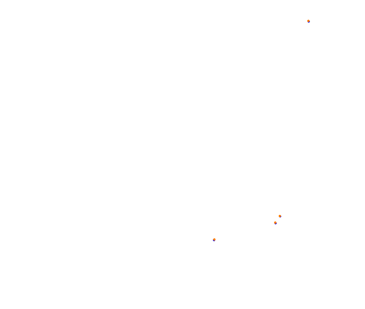 Sebring collisions