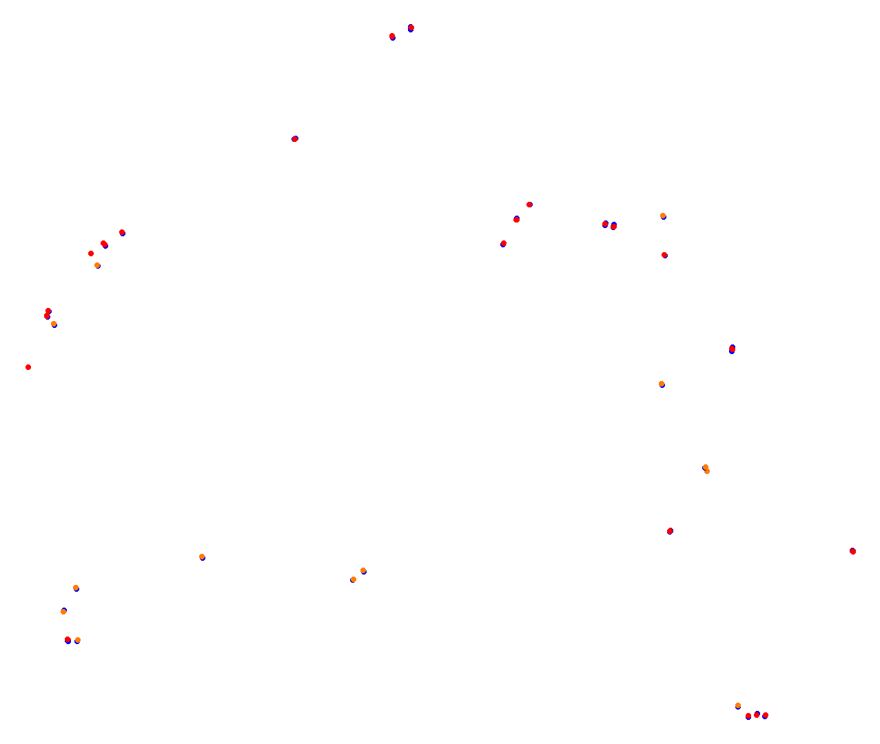 Sebring collisions