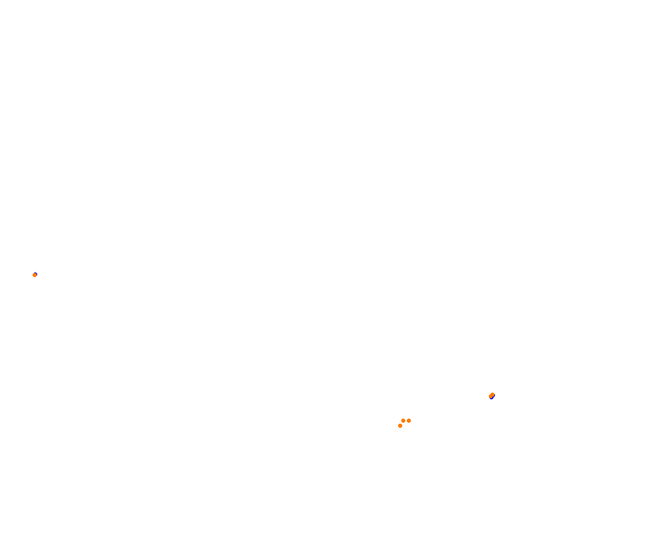 Sebring collisions