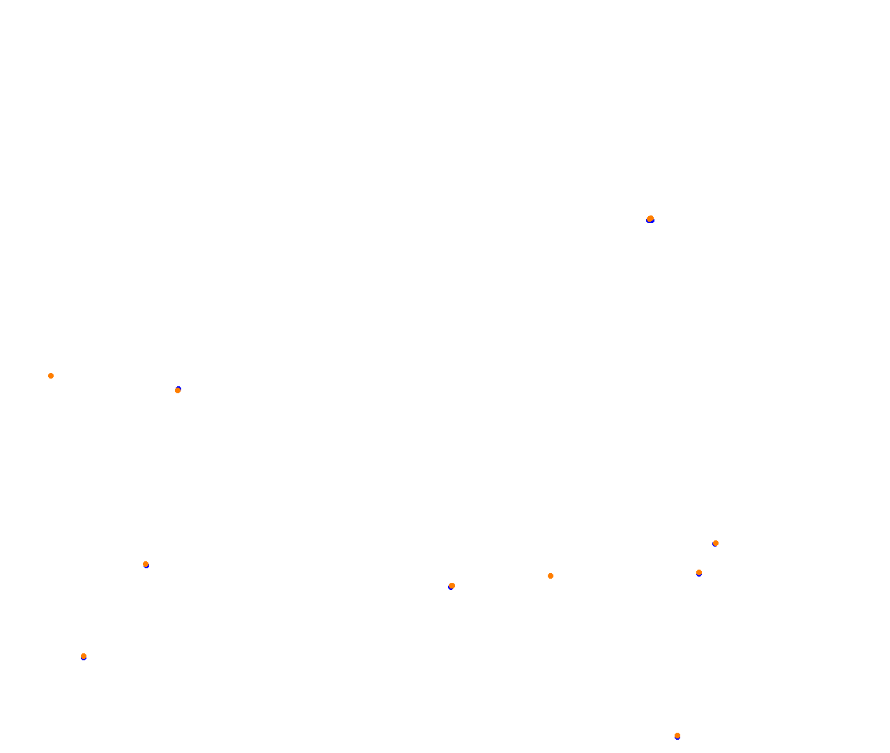 Sebring collisions