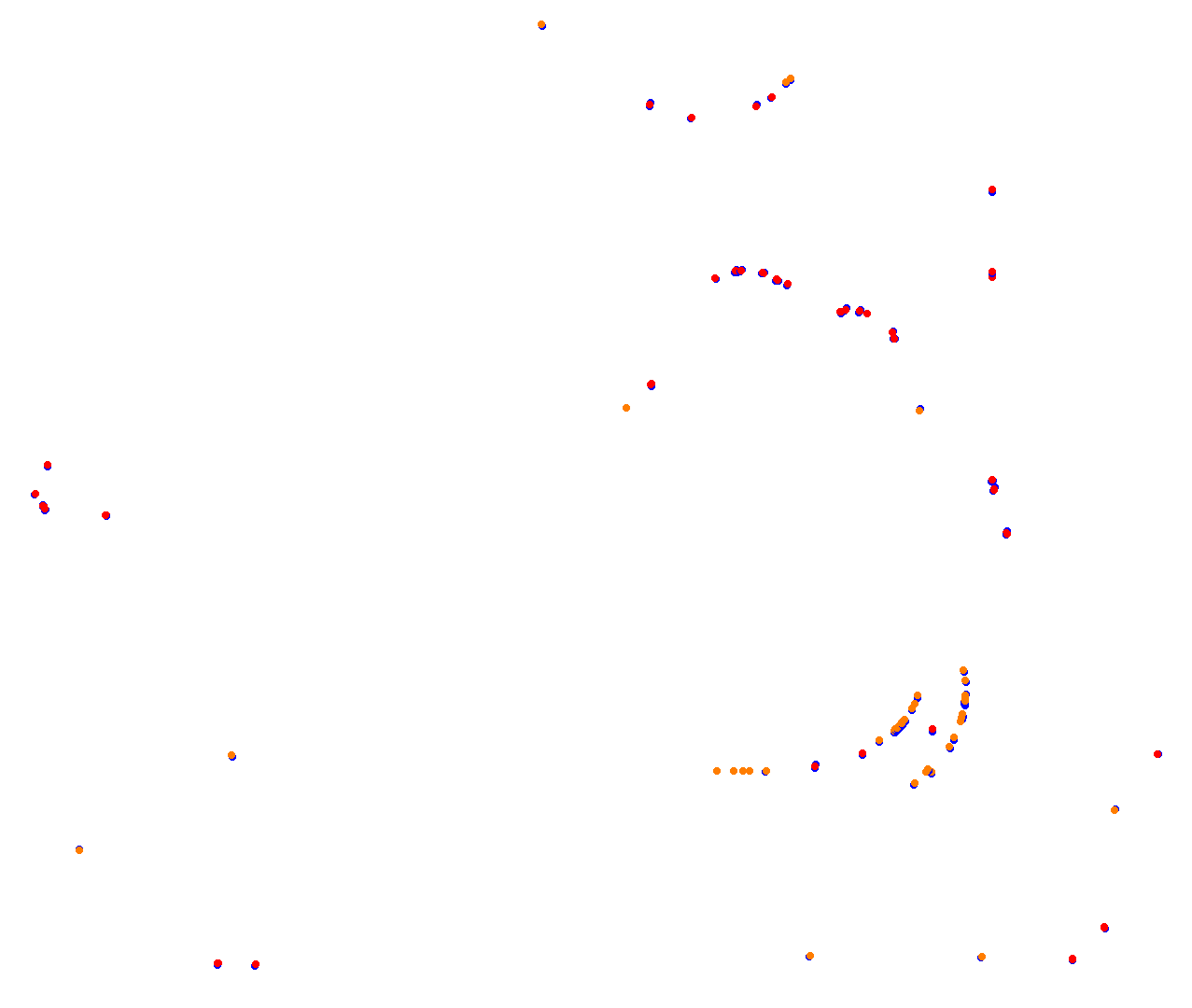 Sebring collisions