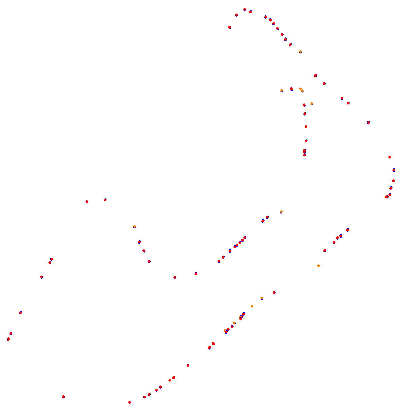 Bridgehampton Race Circuit collisions