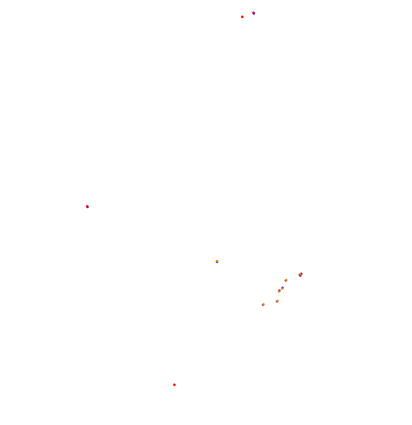 Bridgehampton Race Circuit collisions