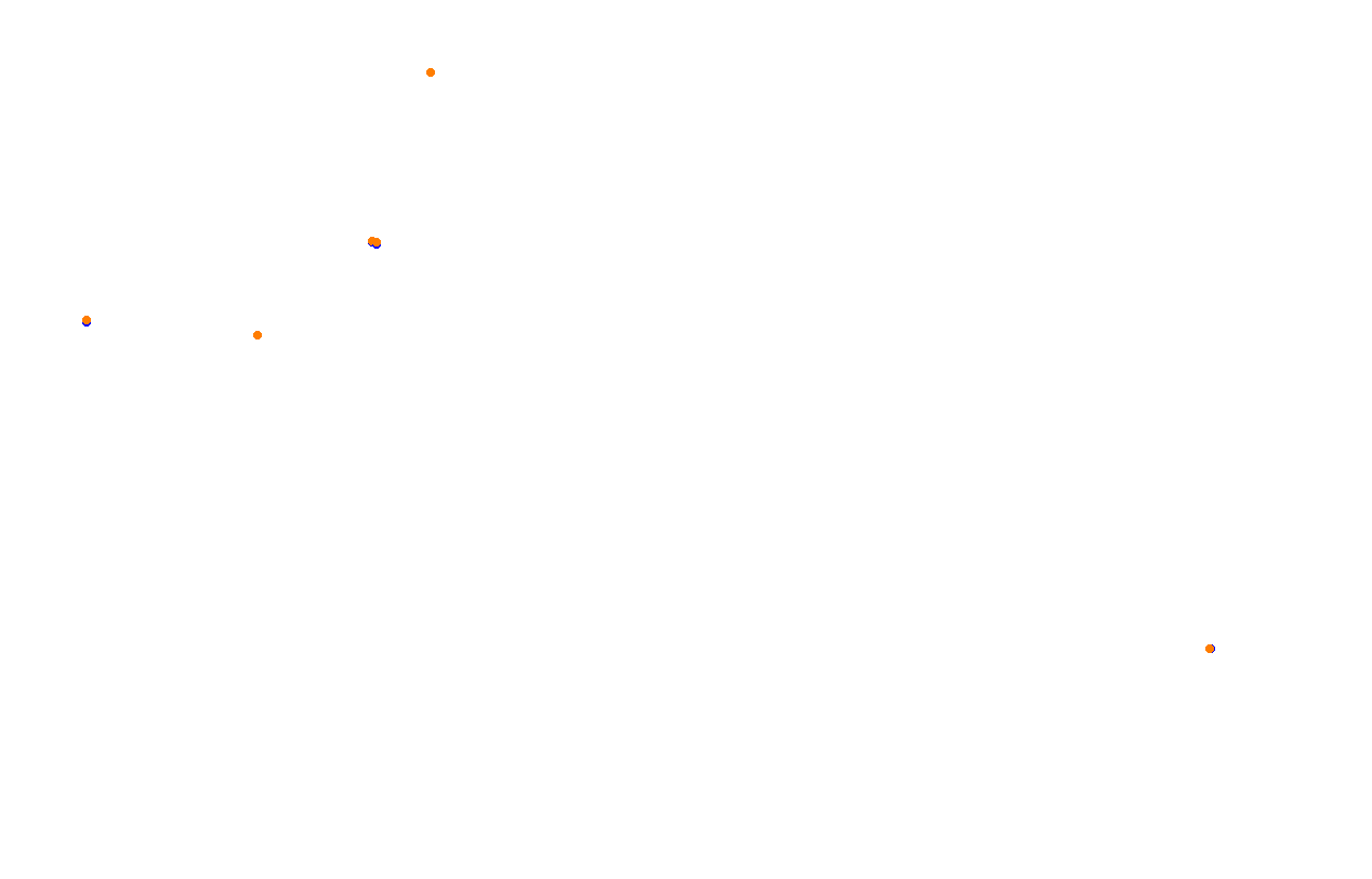 Mišeluk v0.9 collisions