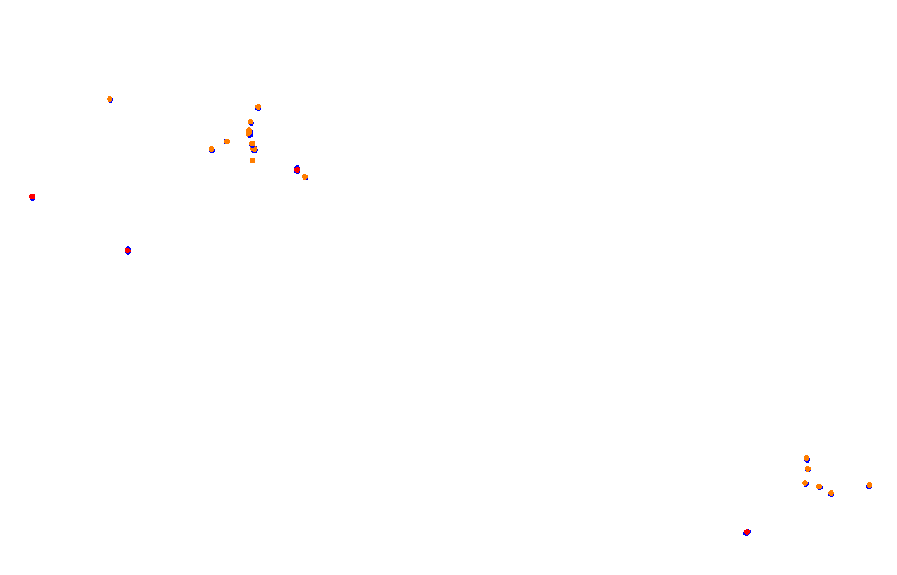 Mišeluk v0.9 collisions