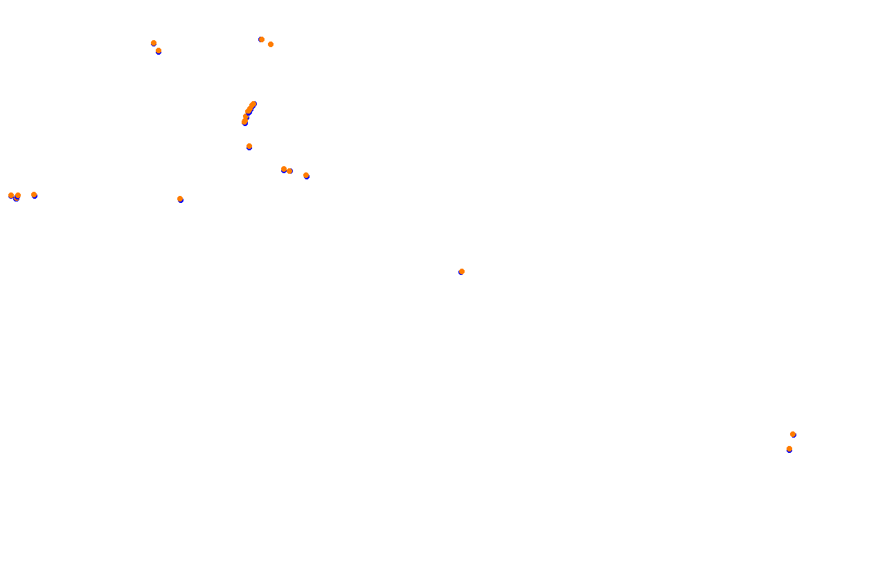 Mišeluk v0.9 collisions