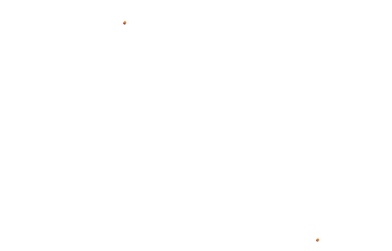 Mišeluk v0.9 collisions