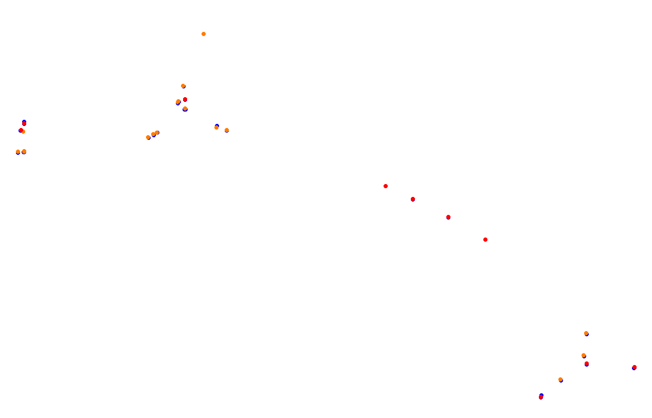 Mišeluk v0.9 collisions