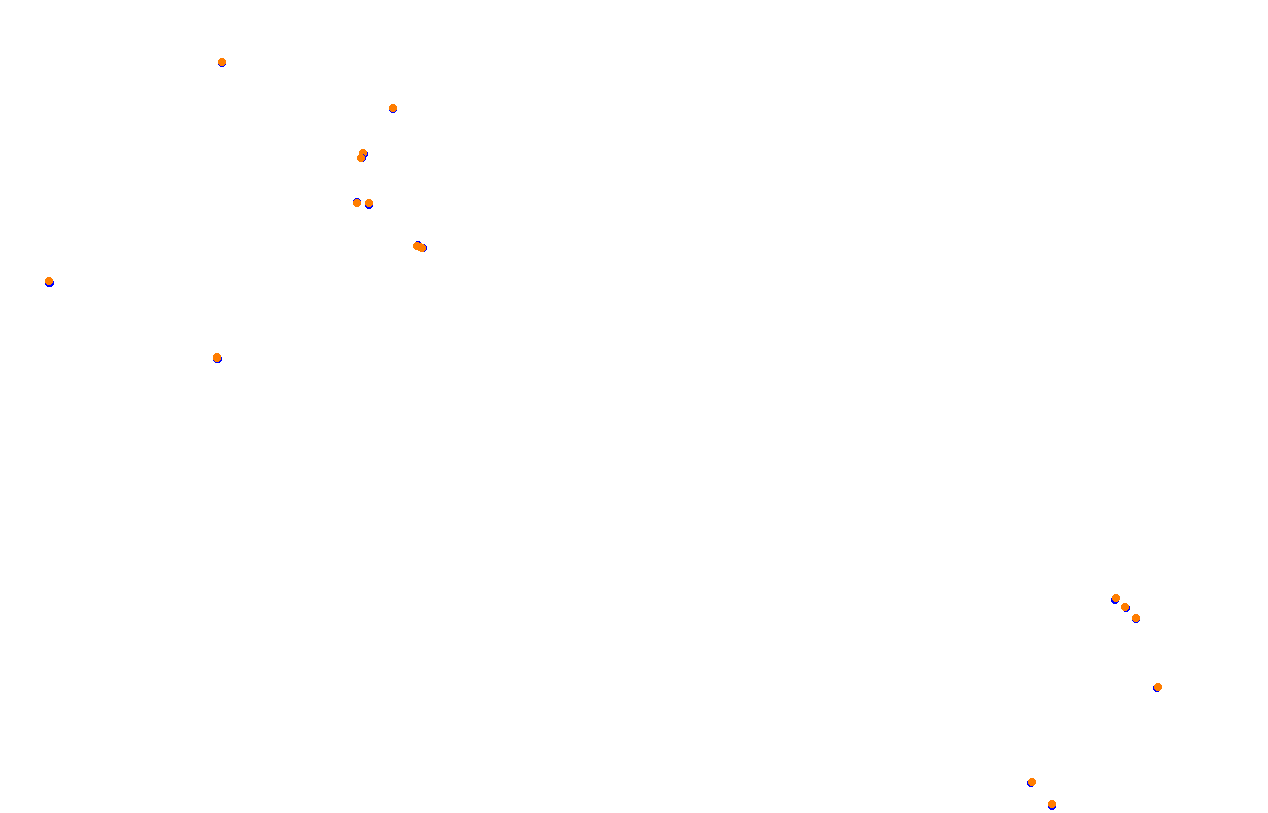 Mišeluk v0.9 collisions