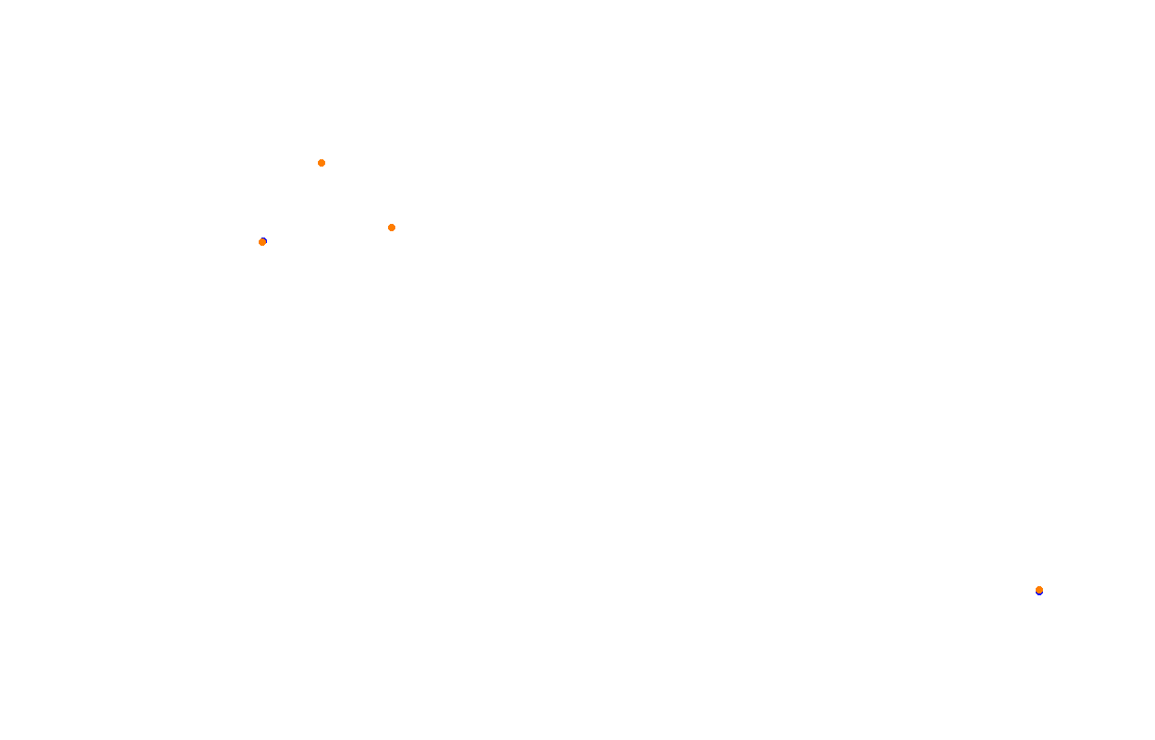 Mišeluk v0.9 collisions