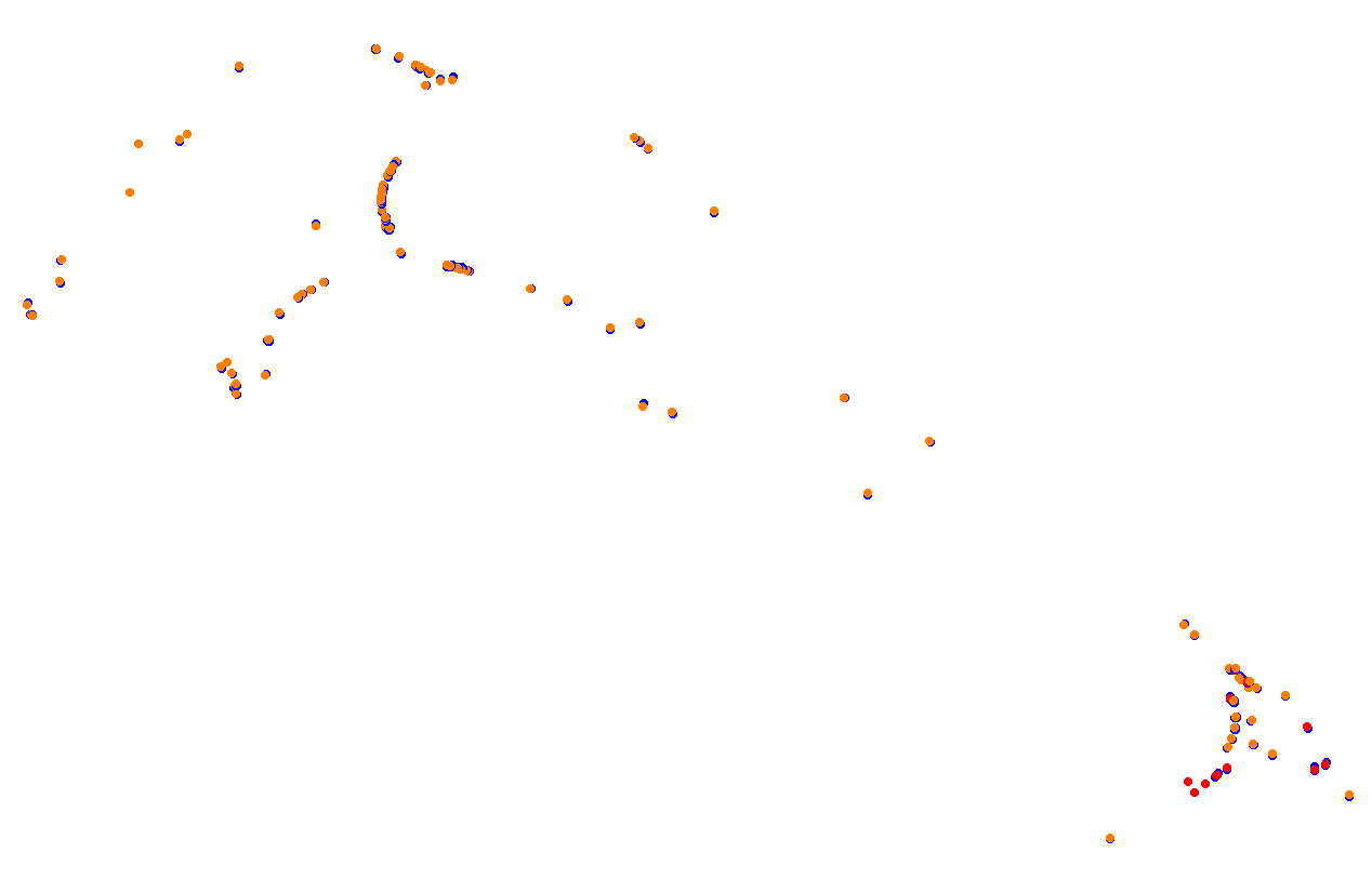 Mišeluk v0.9 collisions