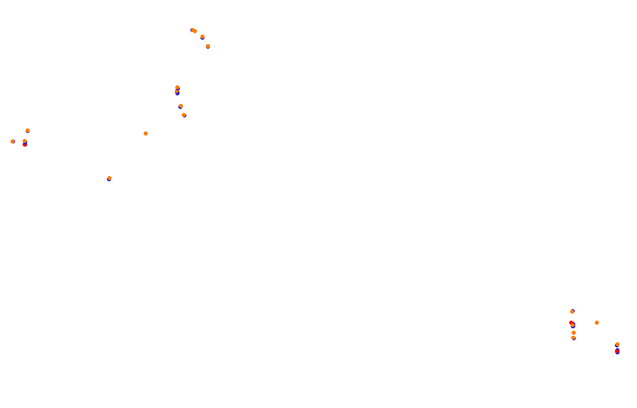 Mišeluk v0.9 collisions