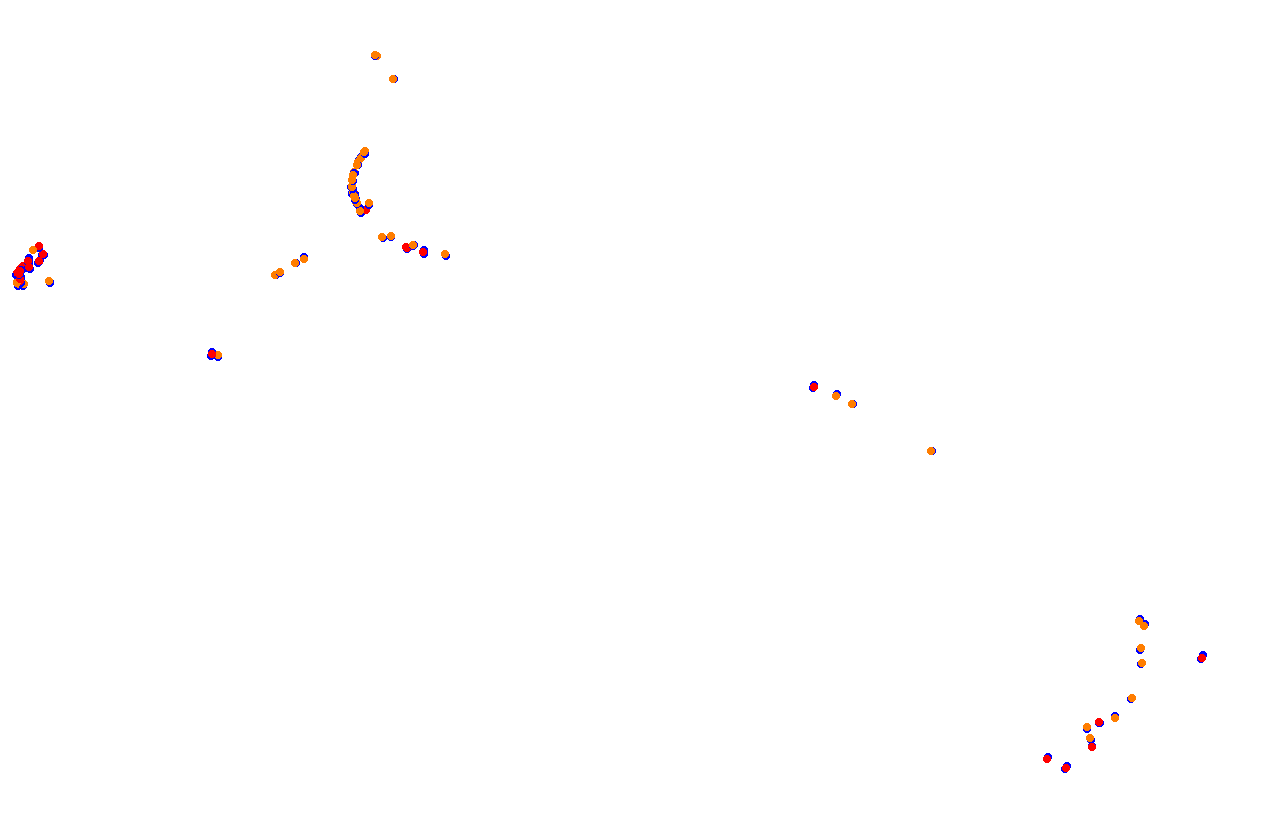 Mišeluk v0.9 collisions