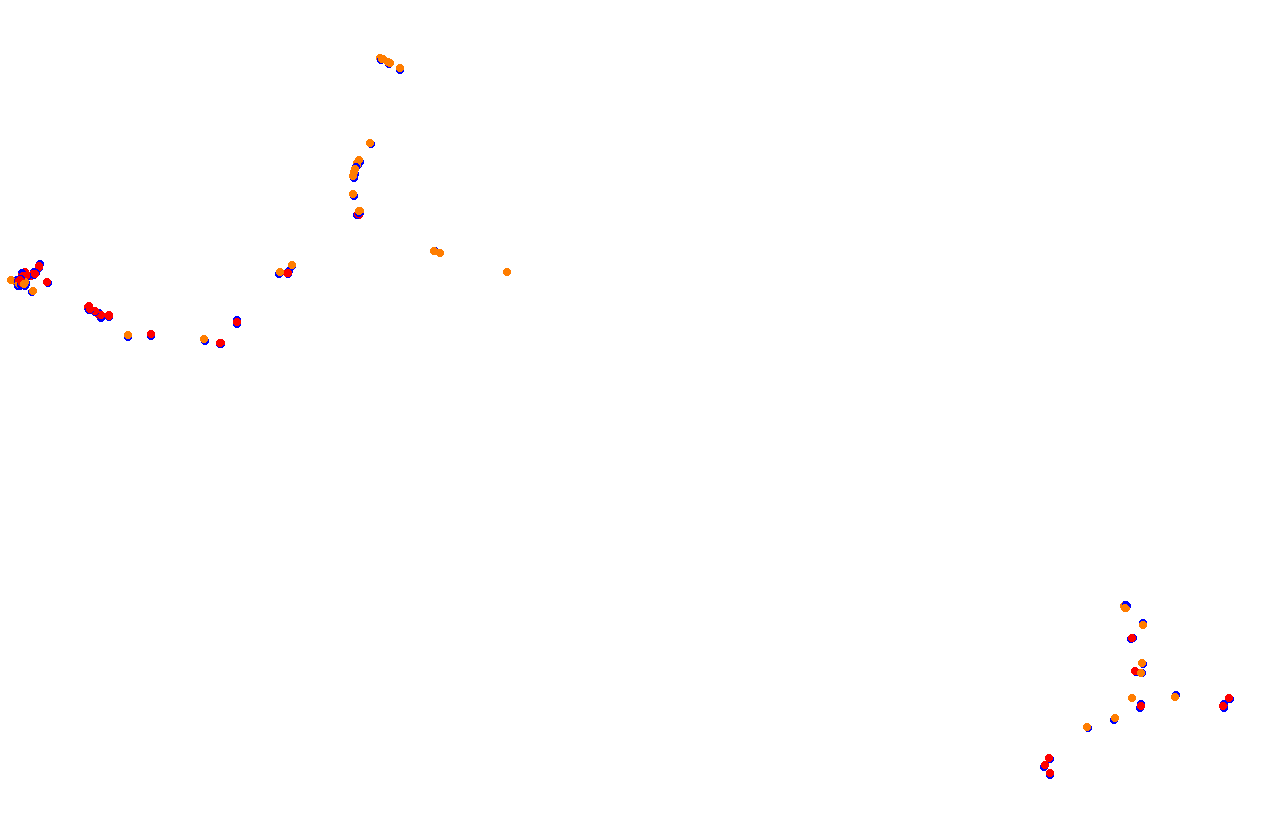 Mišeluk v0.9 collisions