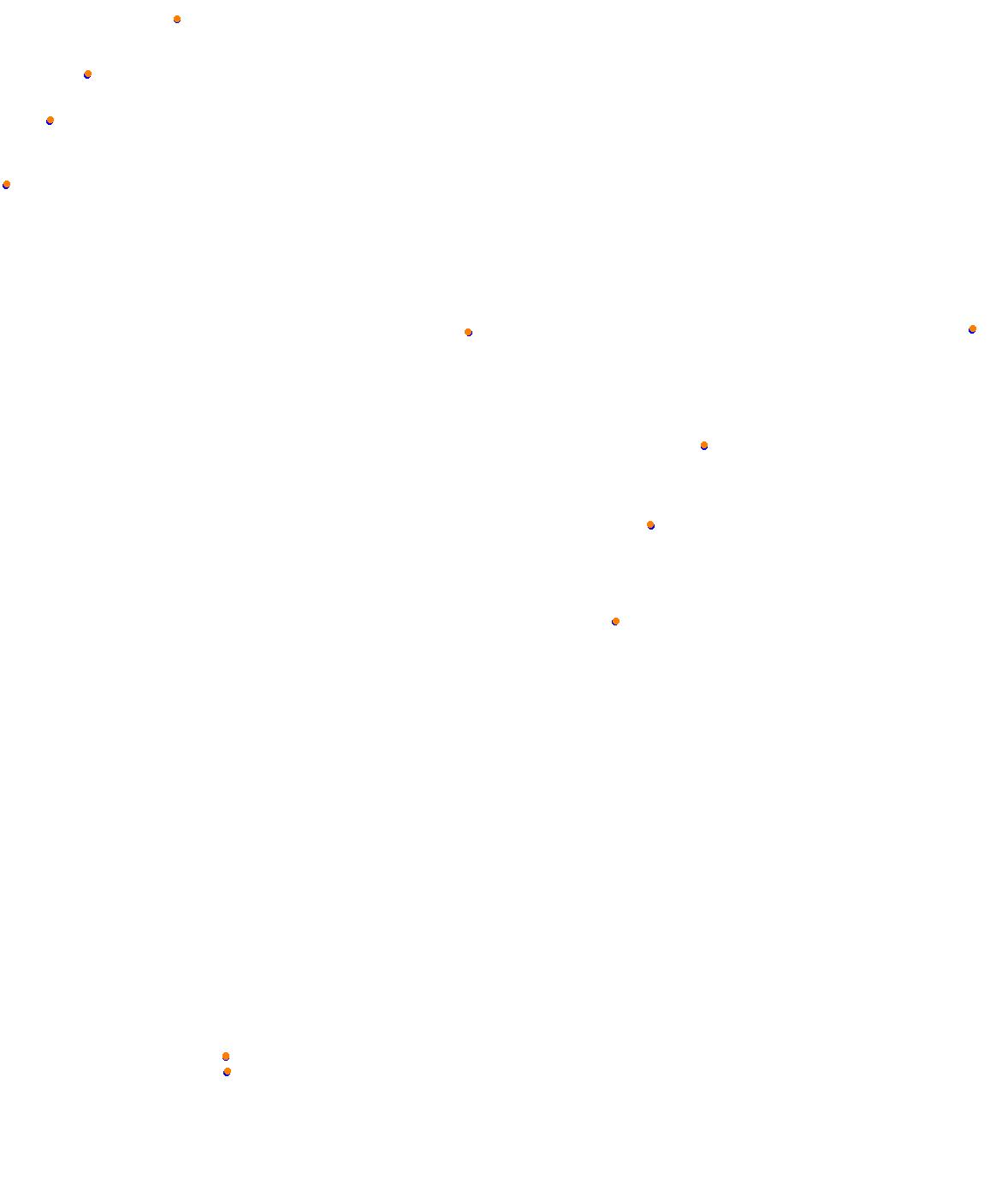 Horsma Raceway - Trophy layout collisions