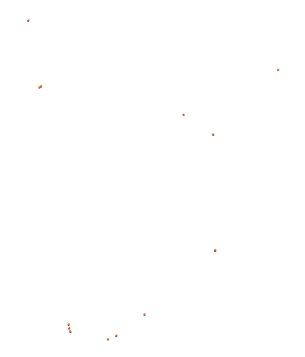 Horsma Raceway - Trophy layout collisions