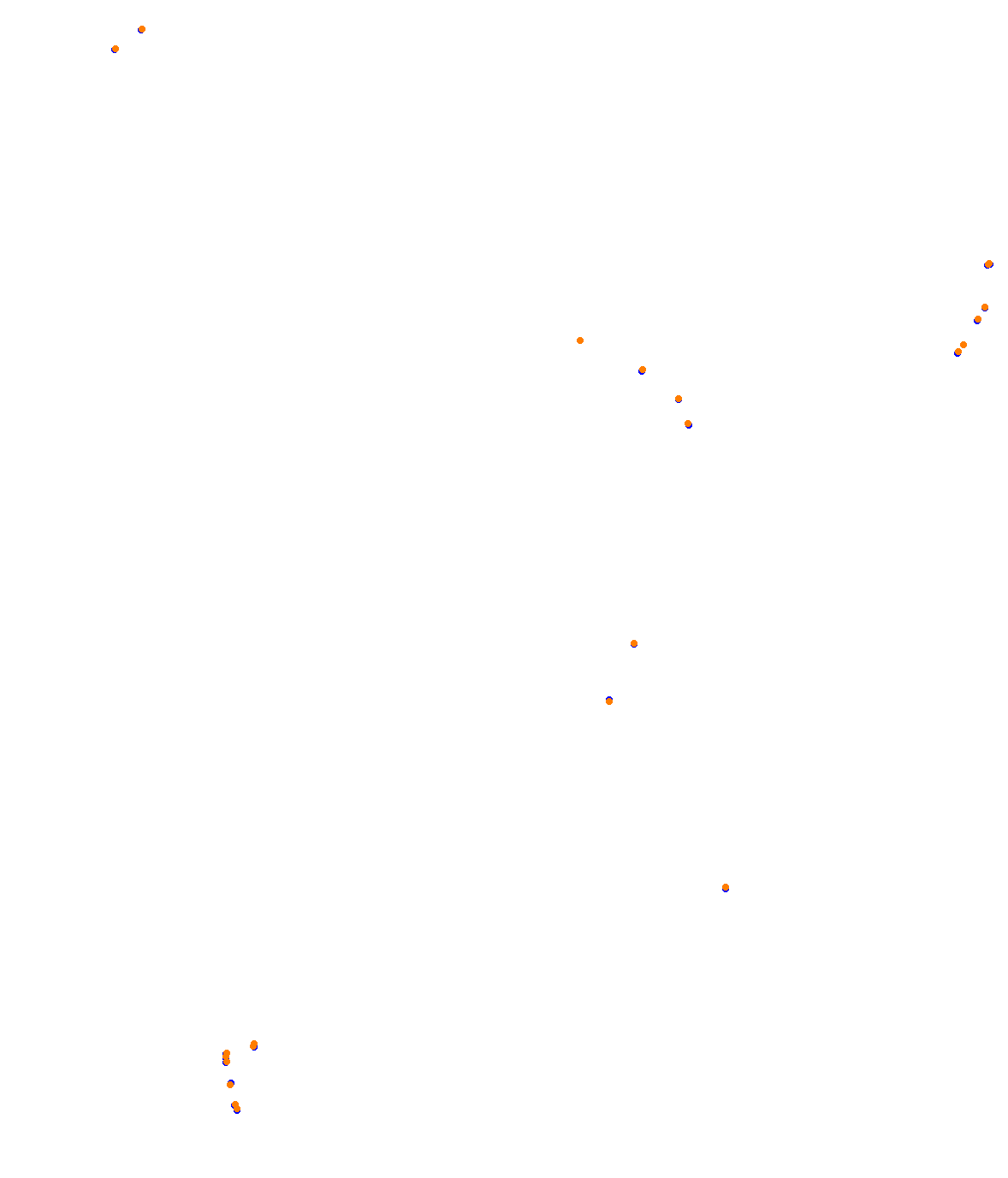 Horsma Raceway - Trophy layout collisions