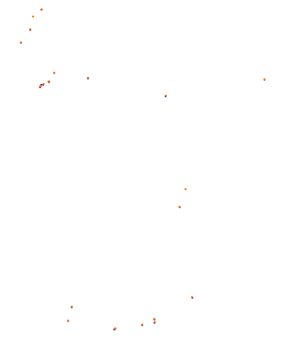 Horsma Raceway - Trophy layout collisions