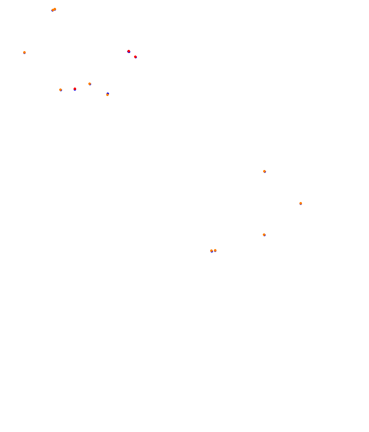 Horsma Raceway - Trophy layout collisions