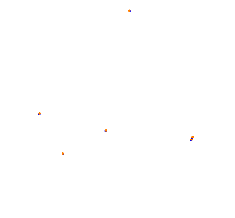 circuito_panama collisions