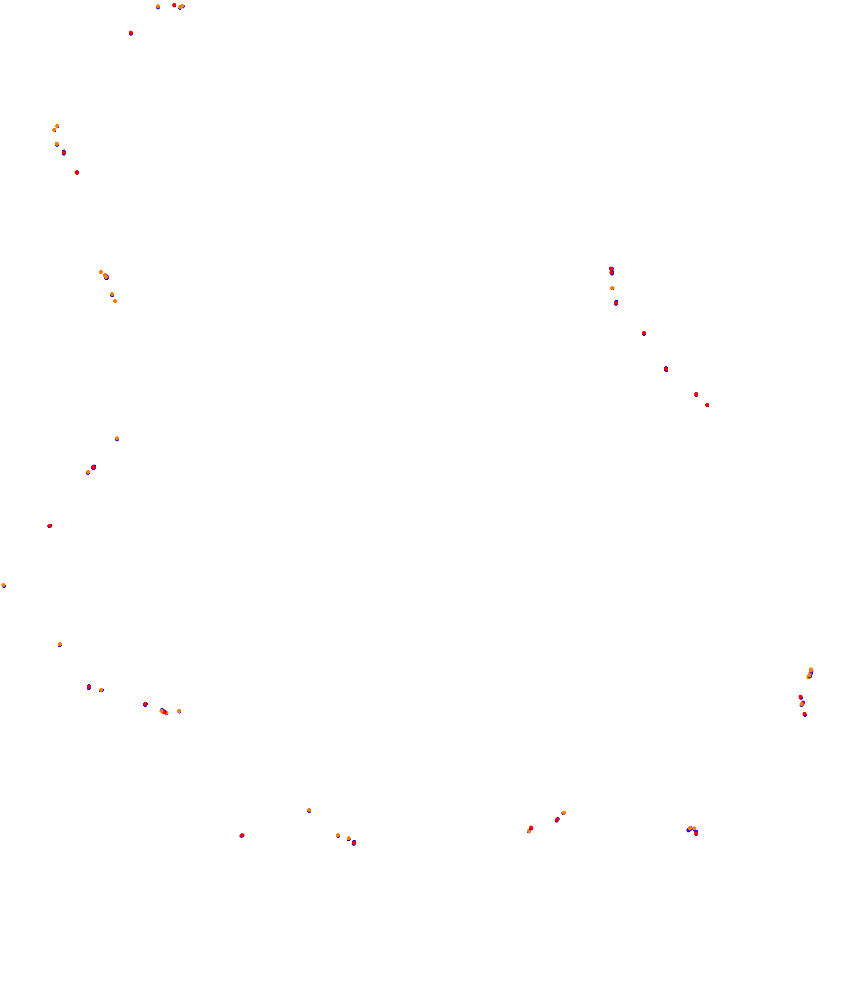 Fonteny collisions