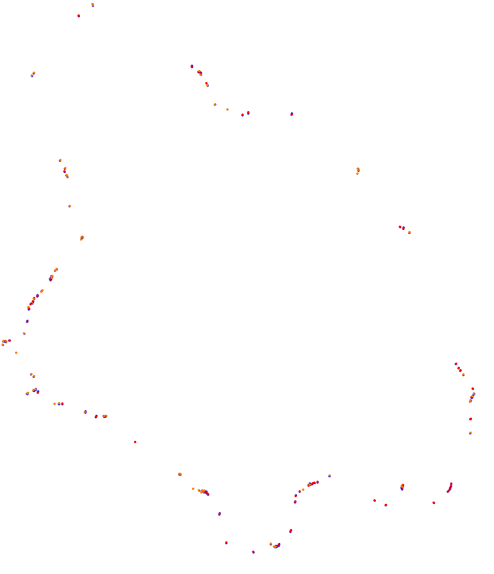 Fonteny collisions